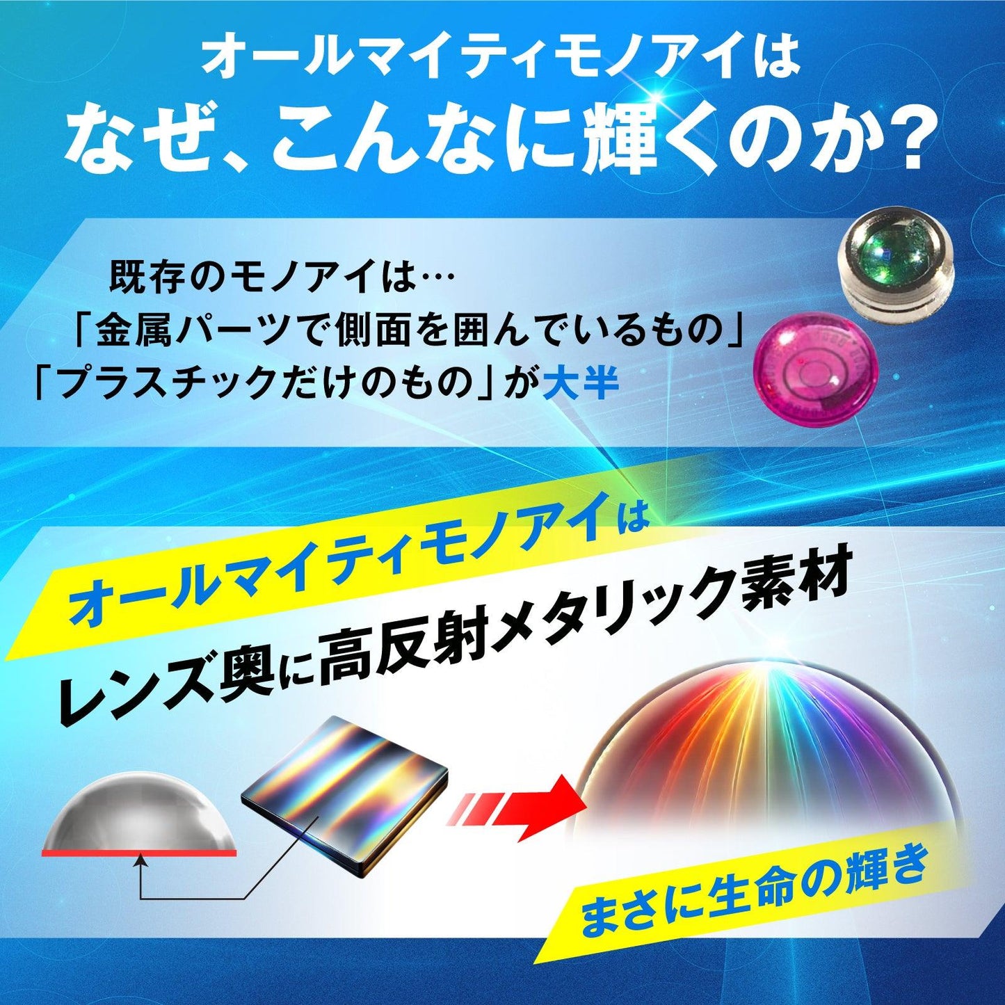 オールマイティモノアイ